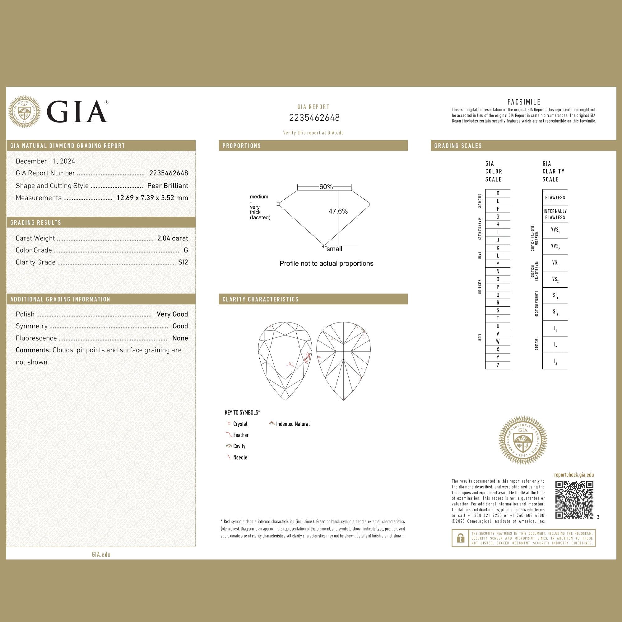 GIA 3.34 TW Pear Diamond Solitaire Engagement Ring With Accents 18K W/Gold SZ 6