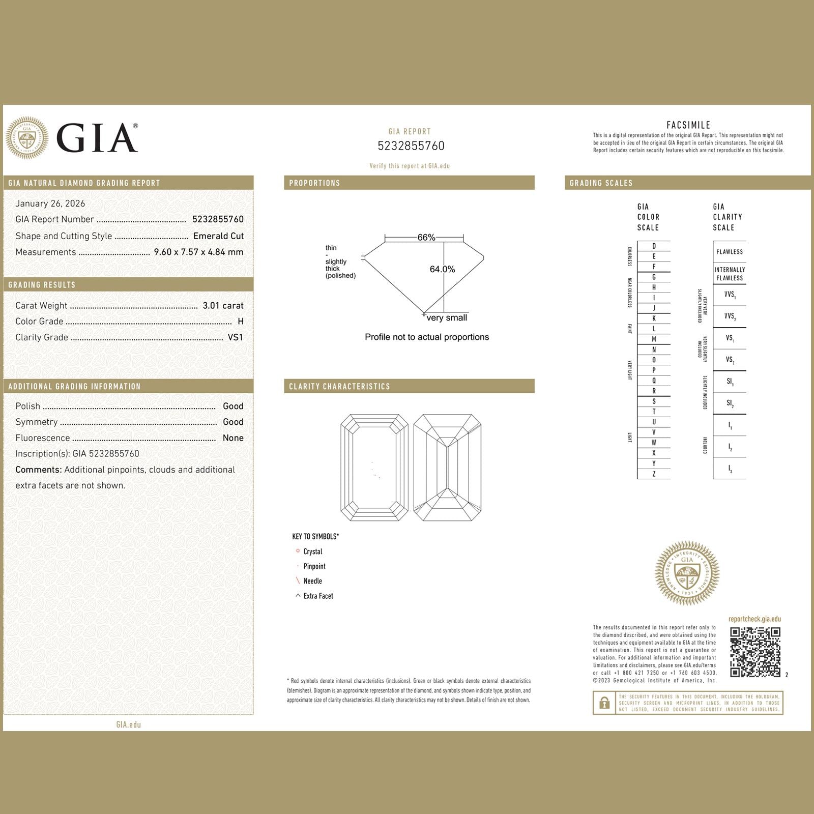 GIA 3.01CT H VS1 Emerald Cut Diamond Ring 14/18K White Gold 4.01CTW Size 10