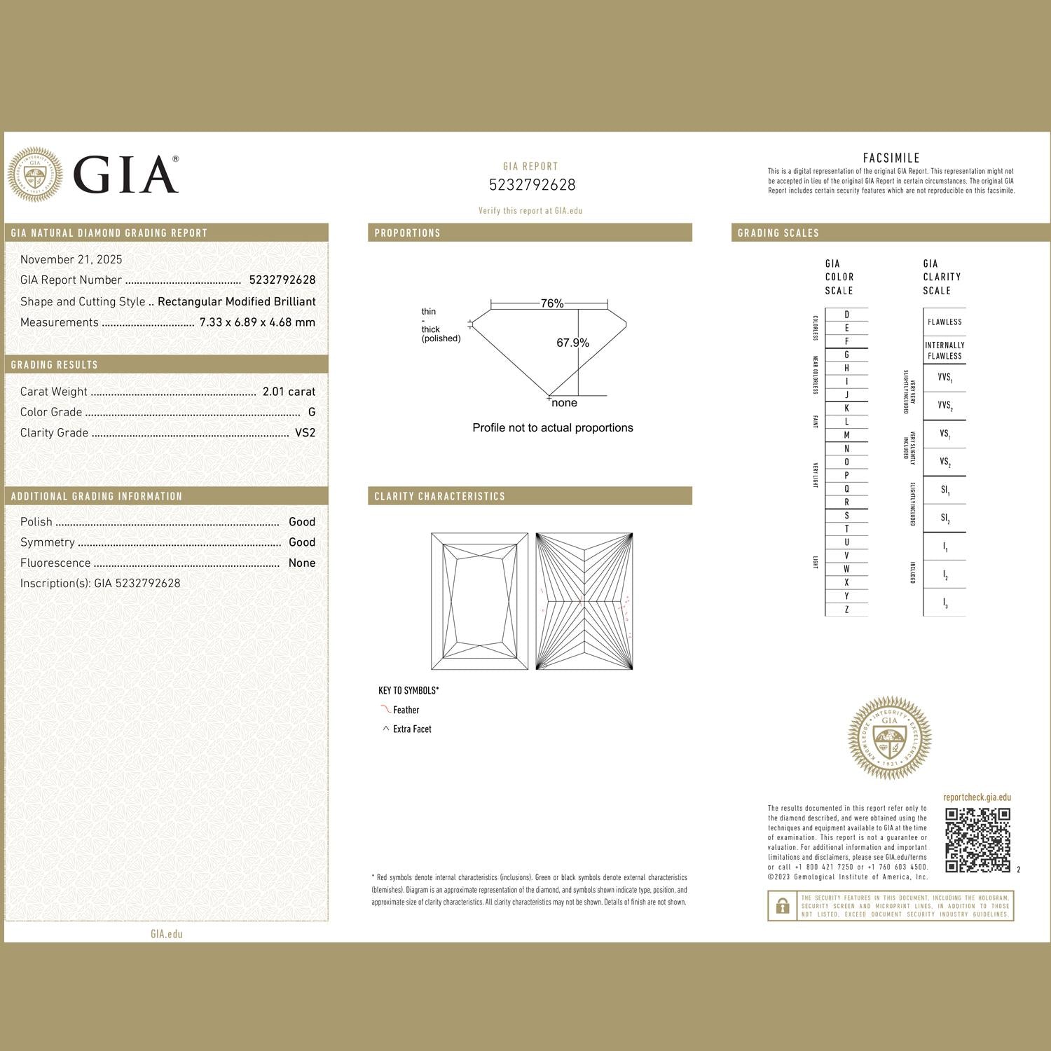 GIA 2.01 CT G VS2 Princess Cut Diamond Engagement Ring Platinum 2.51 CTW